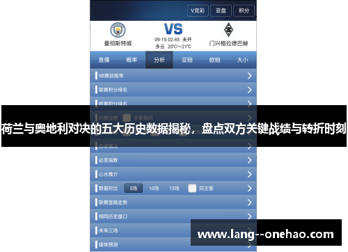 荷兰与奥地利对决的五大历史数据揭秘，盘点双方关键战绩与转折时刻