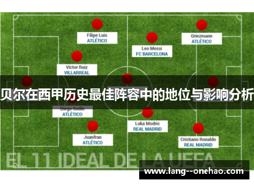 贝尔在西甲历史最佳阵容中的地位与影响分析