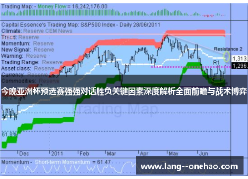 今晚亚洲杯预选赛强强对话胜负关键因素深度解析全面前瞻与战术博弈