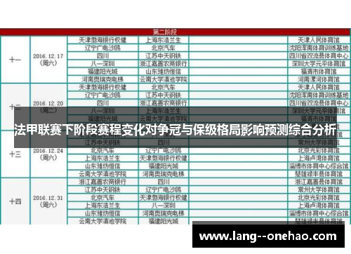法甲联赛下阶段赛程变化对争冠与保级格局影响预测综合分析 法甲联赛下阶段赛程变化对争冠与保级格局影响预测综合分析