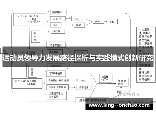运动员领导力发展路径探析与实践模式创新研究