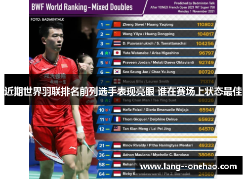 近期世界羽联排名前列选手表现亮眼 谁在赛场上状态最佳